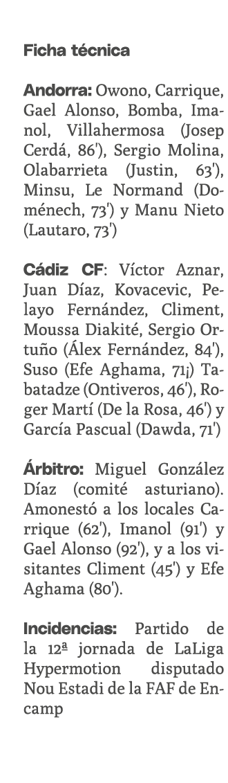  Ficha t cnica Andorra: Owono, Carrique, Gael Alonso, Bomba, Imanol, Villahermosa (Josep Cerd , 86'), Sergio Molina, ...