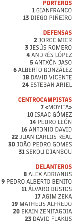 PORTEROS 1 GIANFRANCO 13 DIEGO PI EIRO DEFENSAS 2 JORGE MIER 3 JES S ROMERO 4 ANDR S L PEZ 5 ANTX N JASO 6 ALBERTO GO...