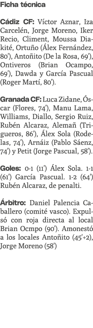 Ficha t cnica C diz CF: V ctor Aznar, Iza Carcel n, Jorge Moreno, Iker Recio, Climent, Moussa Diakit , Ortu o ( lex F...