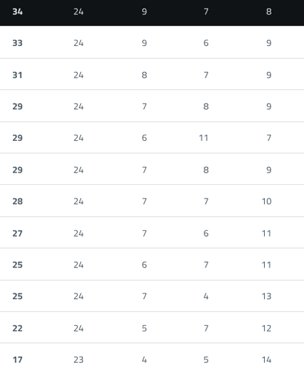 [Alt text was not generated.]