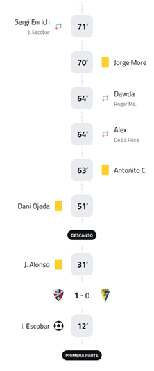 [Alt text was not generated.]