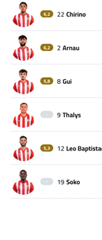 A soccer team's lineup is displayed on a tablet screen. Contenido generado con IA