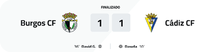 A soccer match is being played between Burgo CF and Cadiz CF. The score is 1-1. Contenido generado con IA