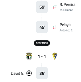 A soccer game is being played with the score at 3-1. Contenido generado con IA