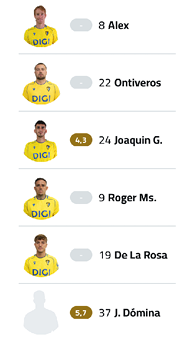 A soccer team's lineup is displayed on a screen, showing the players' names and positions. Contenido generado con IA