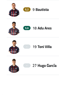 A soccer team's lineup is displayed on a screen. Contenido generado con IA