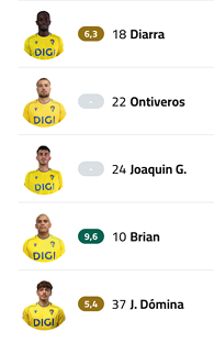 A soccer team's lineup is displayed on a screen. Contenido generado con IA