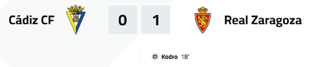 A soccer match is taking place between Cadiz and Real Zaragoza. The score is 1-1, and the game is in progress. Contenido generado con IA