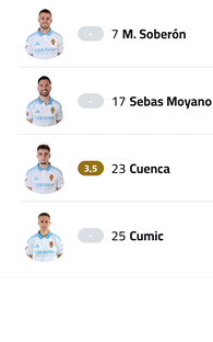 A soccer team's lineup is displayed on a screen. Contenido generado con IA