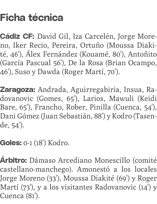  Ficha t cnica C diz CF: David Gil, Iza Carcel n, Jorge Moreno, Iker Recio, Pereira, Ortu o (Moussa Diakit , 46'), l...