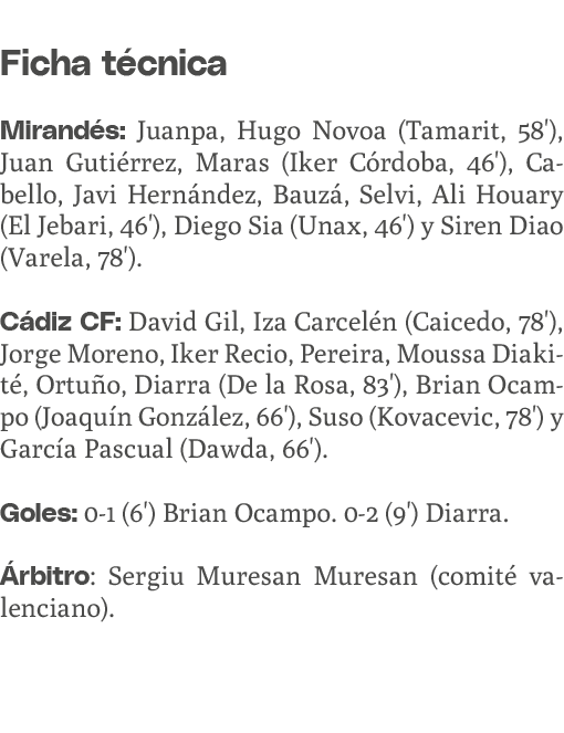  Ficha t cnica Mirand s: Juanpa, Hugo Novoa (Tamarit, 58'), Juan Guti rrez, Maras (Iker C rdoba, 46'), Cabello, Javi ...