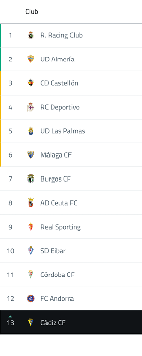 A computer screen displaying a soccer game with a score of 0-0. Contenido generado con IA