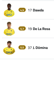A soccer team lineup is displayed on a cell phone screen. Contenido generado con IA