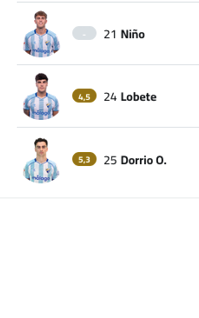 A soccer team lineup is displayed on a cell phone screen. Contenido generado con IA