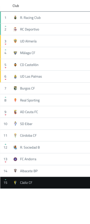 A computer screen displaying a soccer game with a score of 0-0. Contenido generado con IA