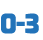 0 3