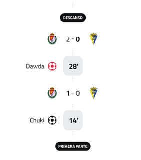 A soccer game is being played with the score at 2-0. Descripci n generada con IA