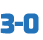 3 0