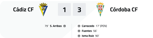 A soccer game is being played between two teams. Descripci n generada con IA