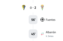 A white line with the number 54 on it. Descripci n generada con IA