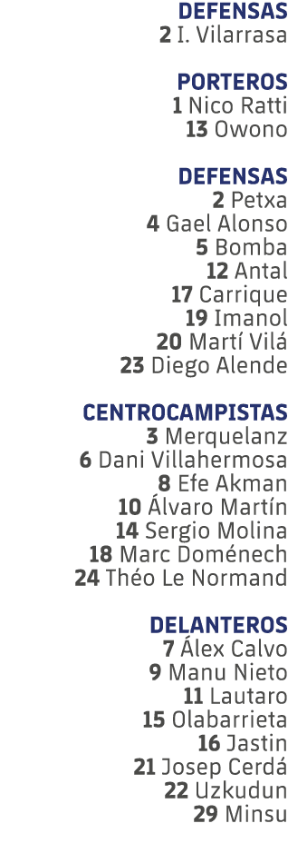 DEFENSAS 2 I. Vilarrasa PORTEROS 1 Nico Ratti 13 Owono DEFENSAS 2 Petxa 4 Gael Alonso 5 Bomba 12 Antal 17 Carrique 19...