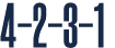 4 2 3 1