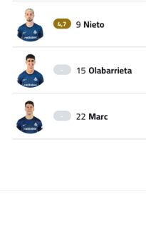 A group of men are on a soccer team. Descripci n generada con IA