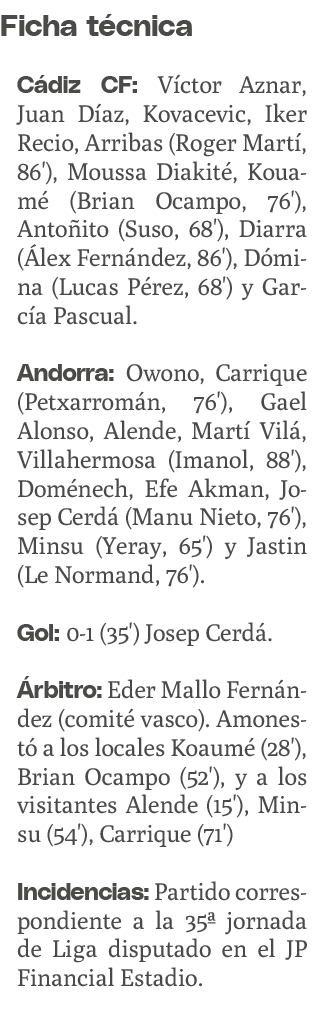 Ficha t cnica C diz CF: V ctor Aznar, Juan D az, Kovacevic, Iker Recio, Arribas (Roger Mart , 86'), Moussa Diakit , K...
