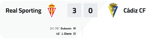 A soccer game is being played between Real Sporting and Cadiz CF. Descripci n generada con IA