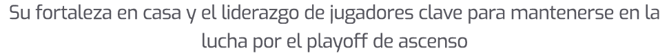 Su fortaleza en casa y el liderazgo de jugadores clave para mantenerse en la lucha por el playoff de ascenso