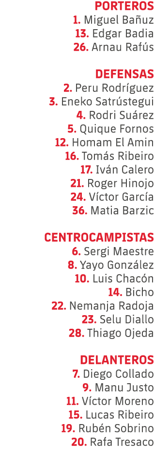 PORTEROS 1. Miguel Ba uz 13. Edgar Badia 26. Arnau Raf s DEFENSAS 2. Peru Rodr guez 3. Eneko Satr stegui 4. Rodri Su ...