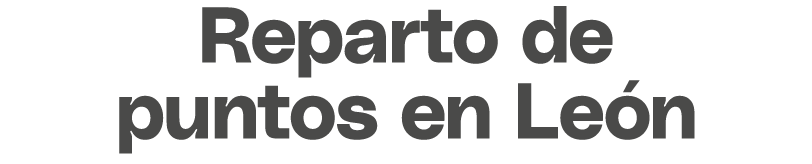 Reparto de puntos en Le n