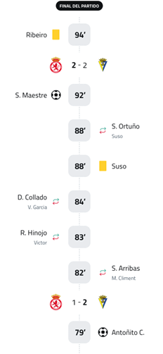 A soccer game is being played between two teams. Descripci n generada con IA