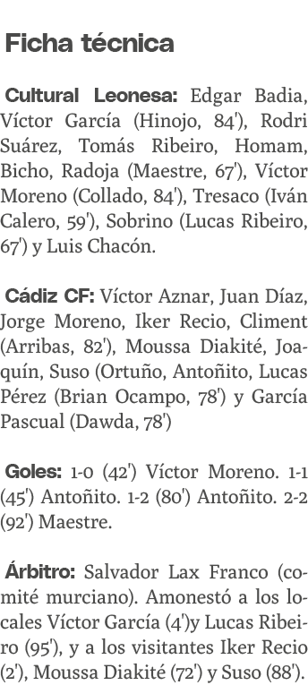 Ficha t cnica Cultural Leonesa: Edgar Badia, V ctor Garc a (Hinojo, 84'), Rodri Su rez, Tom s Ribeiro, Homam, Bicho, ...
