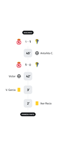A soccer game is being played between two teams. Descripci n generada con IA