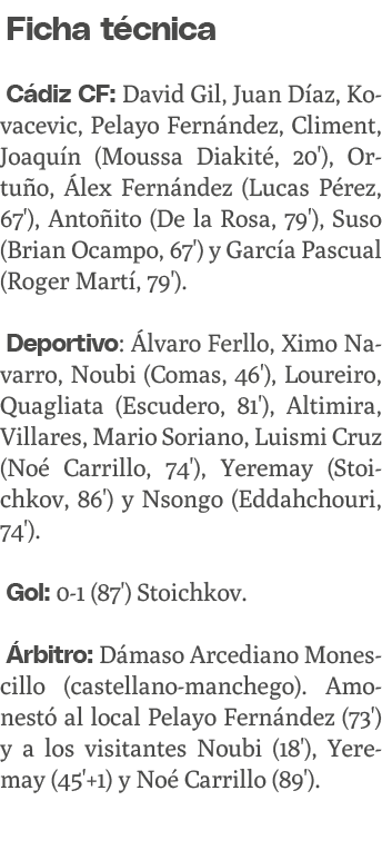 Ficha t cnica C diz CF: David Gil, Juan D az, Kovacevic, Pelayo Fern ndez, Climent, Joaqu n (Moussa Diakit , 20'), Or...