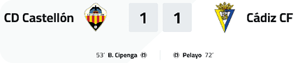 A soccer game is being played between two teams, one wearing orange and the other wearing blue. The score is 1-1. Descripci n generada con IA