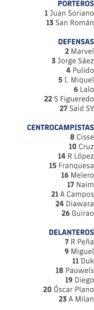 PORTEROS 1 Juan Soriano 13 San Rom n DEFENSAS 2 Marvel 3 Jorge S ez 4 Pulido 5 I. Miquel 6 Lalo 22 S Figueredo 27 Sai...