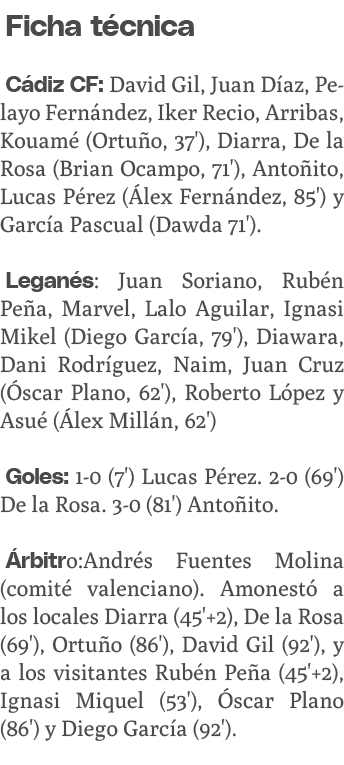 Ficha t cnica C diz CF: David Gil, Juan D az, Pelayo Fern ndez, Iker Recio, Arribas, Kouam (Ortu o, 37'), Diarra, De...