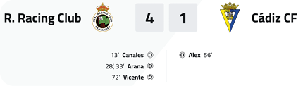 A soccer game is being played between Racing Club and Cadiz. Descripci n generada con IA