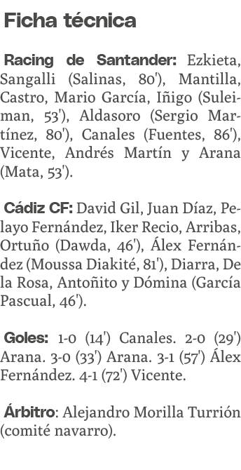 Ficha t cnica Racing de Santander: Ezkieta, Sangalli (Salinas, 80'), Mantilla, Castro, Mario Garc a, I igo (Suleiman,...
