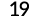 19
