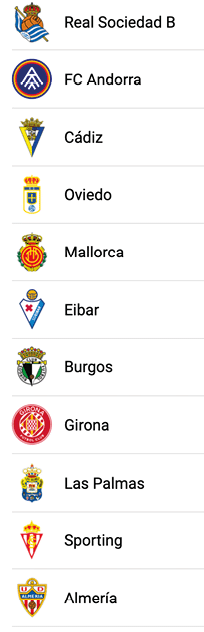 Lista de escudos y nombres de equipos de f tbol que incluye Real Sociedad B, FC Andorra, C diz, Oviedo, Mallorca, Eibar, Burgos, Girona, Las Palmas, Sporting y Almer a. Descripci n generada con IA