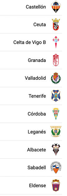 Nombres de equipos de f tbol acompa ados de sus escudos en un dise o vertical sobre fondo blanco. Descripci n generada con IA