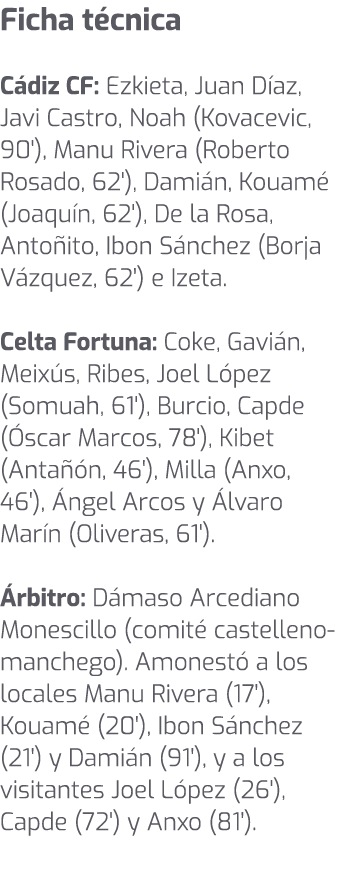 Ficha t cnica C diz CF: Ezkieta, Juan D az, Javi Castro, Noah (Kovacevic, 90'), Manu Rivera (Roberto Rosado, 62'), Da...