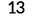 13
