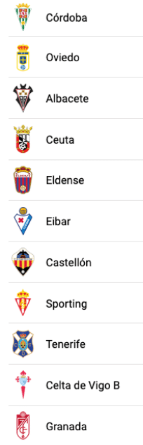 Lista de escudos y nombres de equipos de f tbol espa oles incluyendo C rdoba, Oviedo, Albacete, Ceuta, Eldense, Eibar, Castell n, Sporting, Tenerife, Celta de Vigo B y Granada. Descripci n generada con IA