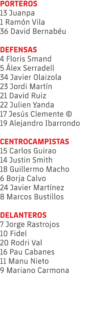 PORTEROS 13 Juanpa 1 Ram n Vila 36 David Bernab u DEFENSAS 4 Floris Smand 5 lex Serradell 34 Javier Olaizola 23 Jord...