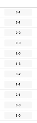 Resultados de varios partidos de f tbol con diferentes marcadores. Descripci n generada con IA