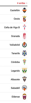 Resultados de varios partidos de f tbol con diferentes marcadores. Descripci n generada con IA
